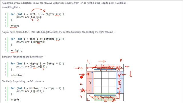 Print matrix in spiral Form in Java | Java Program to Print matrix in spiral Form HINDI URDU смотреть онлайн