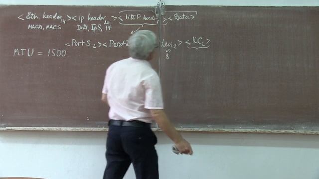 wb021 протокол UDP смотреть онлайн