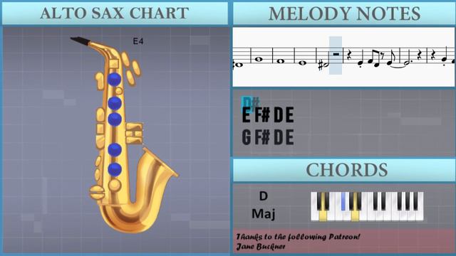 How to play John Cena Theme by John Cena on Alto Sax (Tutorial) смотреть онлайн