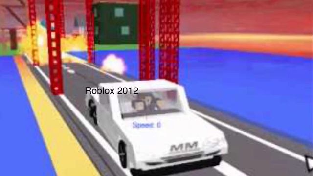 Evolution Of Roblox 2004-2019 смотреть онлайн