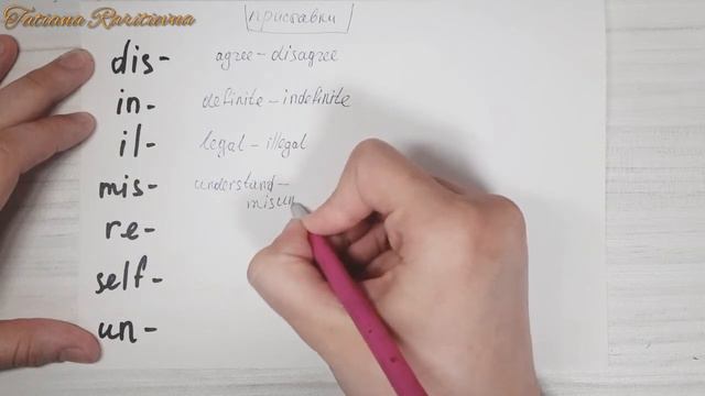 Приставки в английском//TR смотреть онлайн