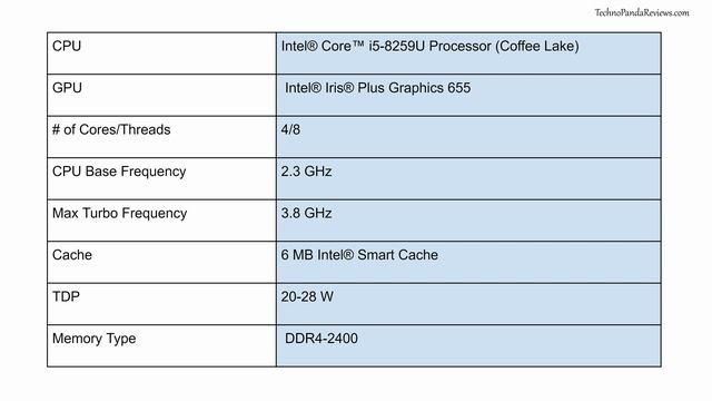 Geekom Mini PC: Intel NUC Killer? смотреть онлайн
