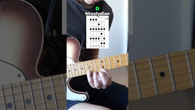 Metalheads already know this but, смотреть онлайн
