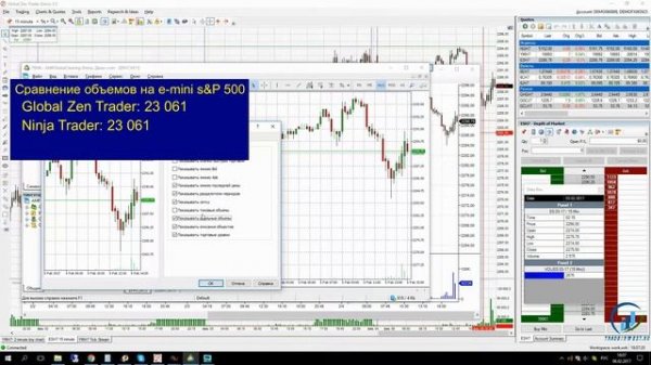 Объемы в Metatrader 5