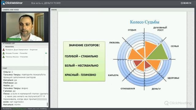 Алишер Ахъяев. Колесо судьбы или как сократить путь к своему счастью! смотреть онлайн