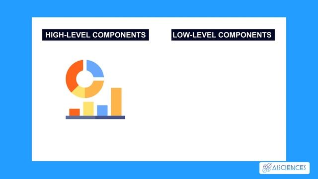 Top 5 Python Libraries for Deep Learning | Python Explained смотреть онлайн