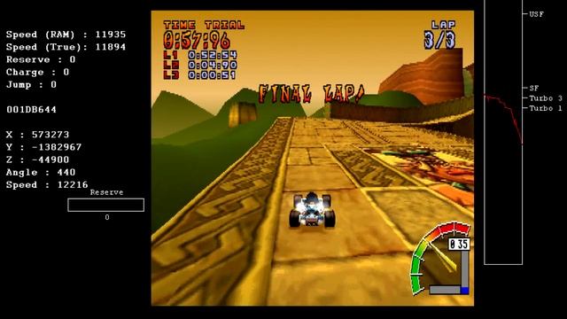 CTR Time Trials Tutorial [#3.1] | Papu's Pyramid Lap Tutorial (Glitched) смотреть онлайн