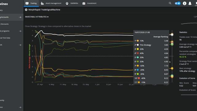 2.2) Trade Entry and Exit Timing Optimization for Algorithmic Traders | Algo Trading for a Living смотреть онлайн