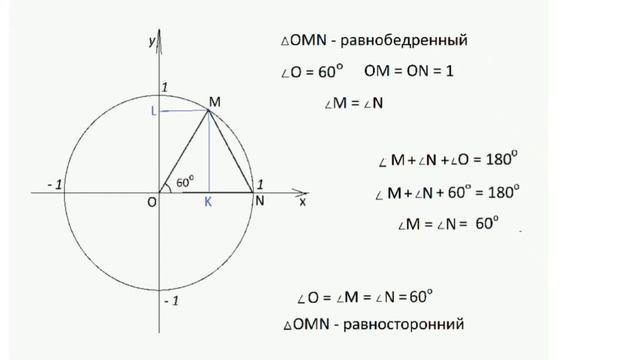 sin 60° cos 60° смотреть онлайн
