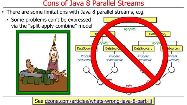 Pros and Cons of Java 8 Parallel Streams смотреть онлайн