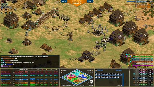 Sickest AoE2 Diplo | DauT, MbL, Hera & More! смотреть онлайн