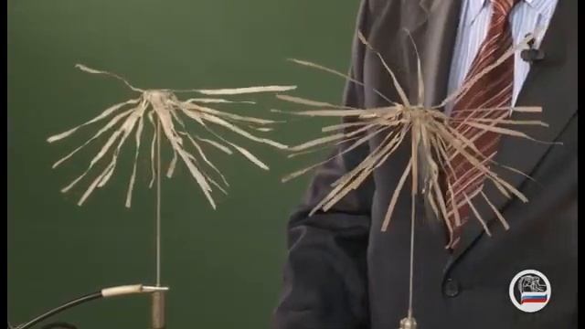 Электричество и магнетизм смотреть онлайн