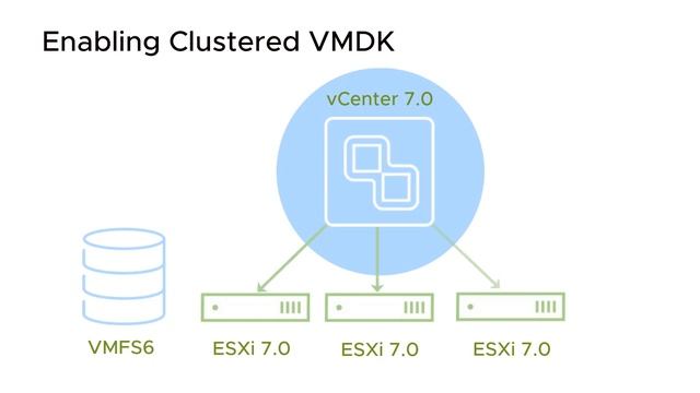 Clustered VMDK for Windows Server Failover Clustering with the vSphere Client смотреть онлайн
