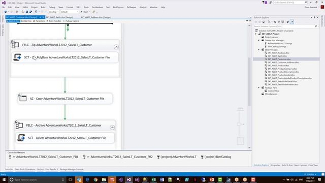 Automating an Azure Data Warehouse and Data Mart Solution смотреть онлайн