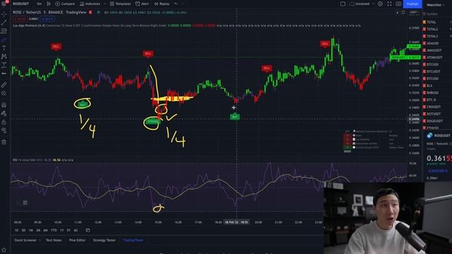 How I Make $100 a Day Trading Cryptocurrency 2022 (I’ll Show You How) смотреть онлайн