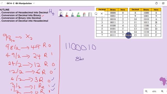 0x14 C Bit Manipulation #alxsoftwareengineering #alx #alxafrica #bit #binary #hexadecimal #decimal смотреть онлайн