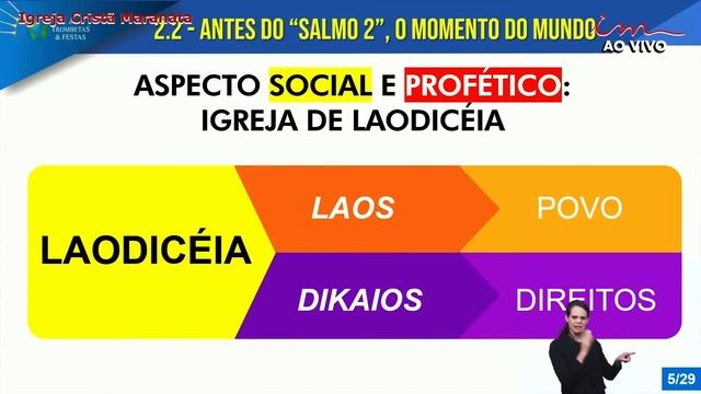 28/11/2023 [CULTO 20H] Igreja Cristã Maranata - Tema: "Trombetas & Festas III" - Terça смотреть онлайн