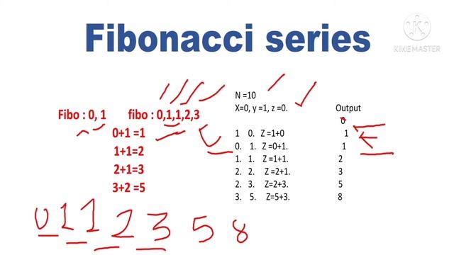Python Program Tutorial - Fibonacci series in Python смотреть онлайн