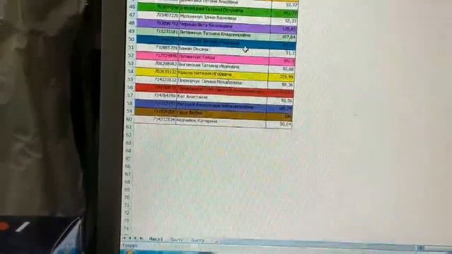 Фаберлик. Розыгрыш Подарков за 50 баллов,  16 каталог 2019. Команда Муравской Людмилы