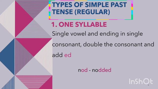 ENGLISH YEAR 5 - UNIT 6: SPORT (SIMPLE PAST TENSE) смотреть онлайн