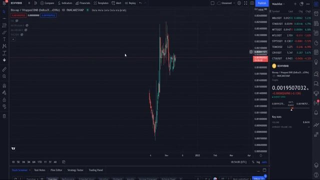 Разговорный стрим! Отвечаю на ваши вопросы. GoldMAN Trading смотреть онлайн