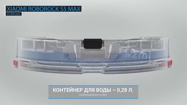 Рейтинг роботов-пылесосов для уборки шерсти и плюс один робот-полотёр | ТОП-7 лучших в 2020 году смотреть онлайн