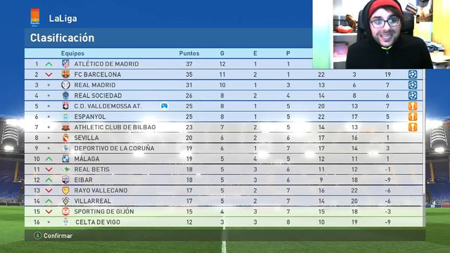 ¿BRADINHO VUELVE AL FÚTBOL CON 50 AÑOS!!? | PES 2017 Liga master #10 смотреть онлайн