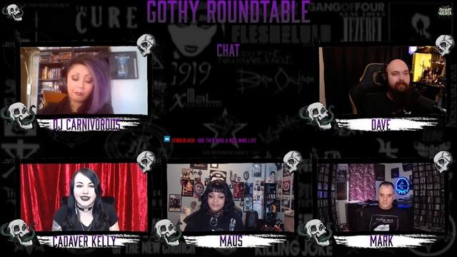Guide to Absolution Fest w/ Mark & Maus from Communion After Dark (Gothy Roundtable - Episode 5) смотреть онлайн