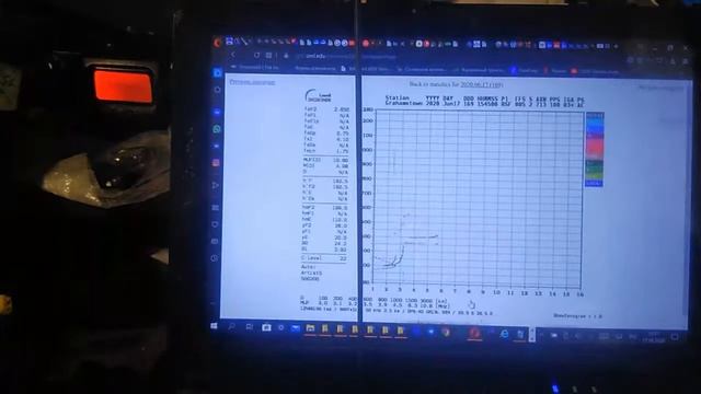 Наблюдаем: за солнцем, за ионосферой и проводим QSO. Вечер 60 выпуск. смотреть онлайн