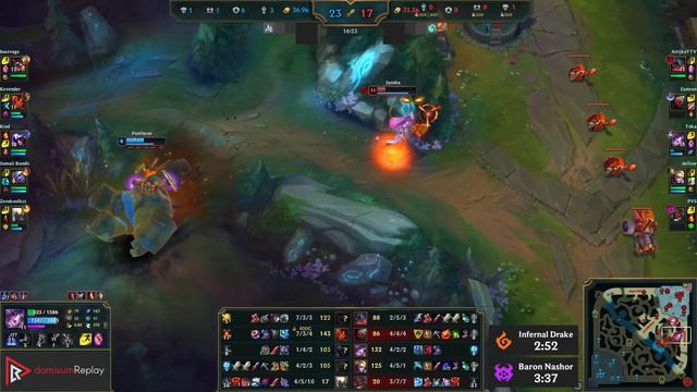 SYNDRA vs TALON (MID) | 9/3/11, 400+ games | NA Diamond | 14.3 смотреть онлайн