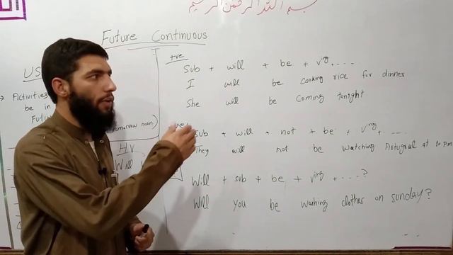 Future Continuous Tense English Grammmar смотреть онлайн