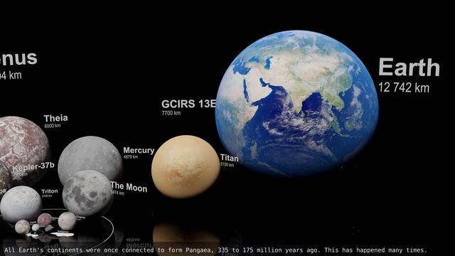 Universe Size Comparison - Сравнение размеров объектов вселенной смотреть онлайн