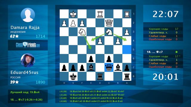 Chess Game Analysis: Damara Rajja - Eduard45rus : 0-1 (By ChessFriends.com) смотреть онлайн