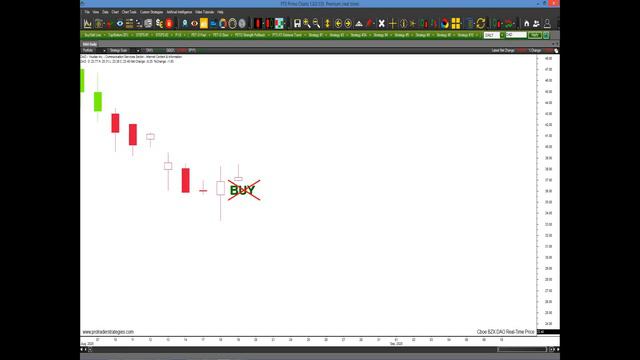 Short Term Trading With Powerful Results With Steven Primo смотреть онлайн
