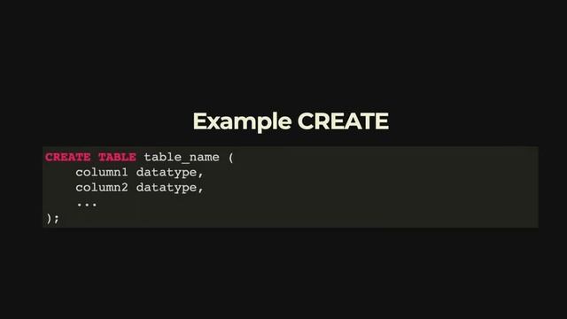 SQL Data Definition смотреть онлайн