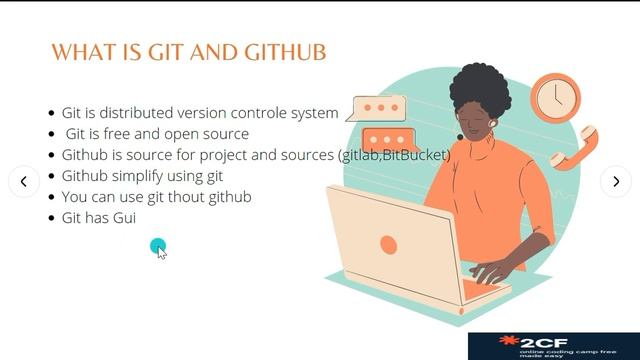 Introduction git & github смотреть онлайн