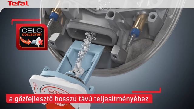 Anticalc gőzállomás SV80 | egyszerű karbantartás смотреть онлайн