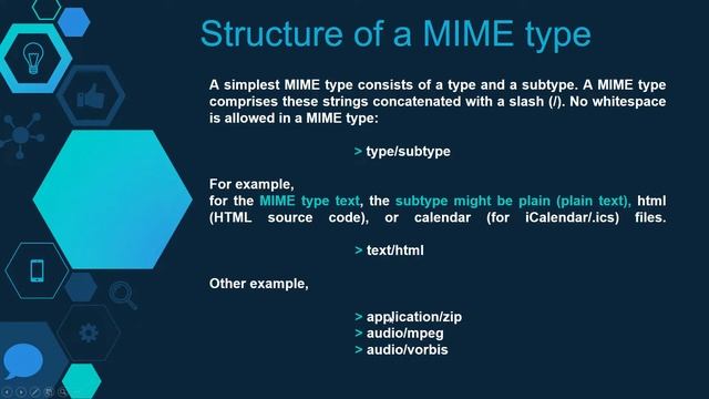 X Content Type Option Header, MIME And MIME Sniffing
