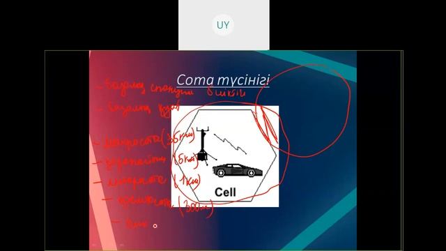 бакалавриат_РЭТ_Осенний семестр_ТБС (каз)_Лек№1. Мобильді байланыс дамуы. Сота жүйесі