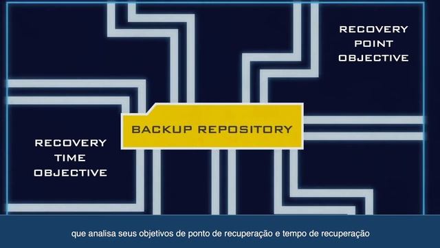 How Commvault AI and ML Give You Superhero Capabilities смотреть онлайн