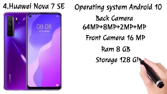 Huawei All Phone Price in Saudi Arabia смотреть онлайн