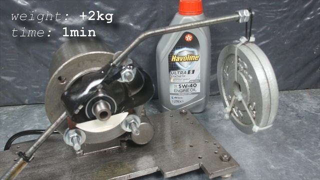 Texaco Havoline Ultra S 5W40 Jak skutecznie olej chroni silnik? 2kg смотреть онлайн