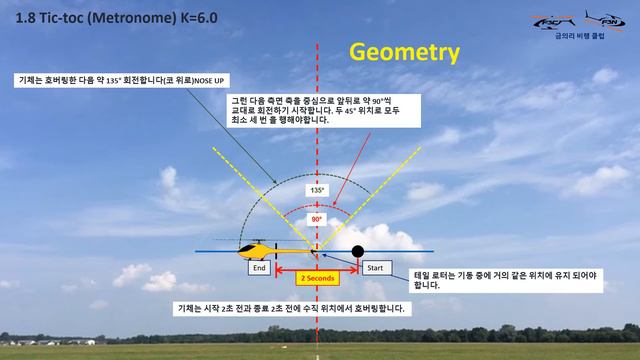 1-8 Tic toc Metronome K=6.0 "틱톡 메트로놈" смотреть онлайн