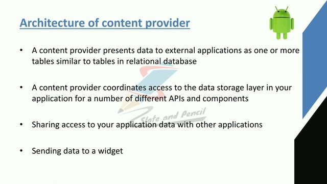 Content Provider|Android programming смотреть онлайн