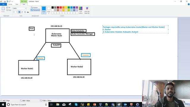 Kubernetes Part2 - Architecture смотреть онлайн