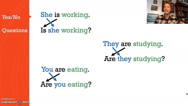 Questions with am/is/are and a verb+ing смотреть онлайн