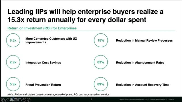 Contactable Webinar - Learn Why An Integrated Identity Platform Should be on Your Radar смотреть онлайн