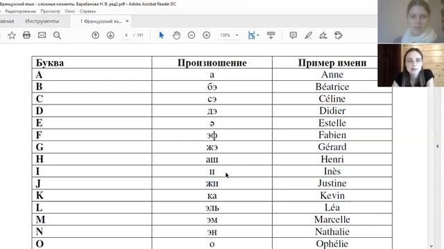Французский для начинающих. Урок 1. Французский алфавит, произношение букв смотреть онлайн