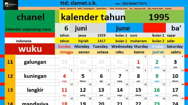 calendar 1995 complete pawukon - weton - java / hijri calendar market смотреть онлайн