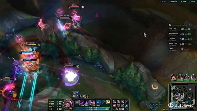 perfect synergy is beautiful ? смотреть онлайн